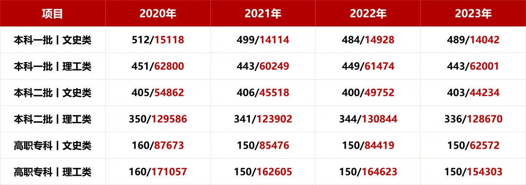 2024年新奧天天精準(zhǔn)資料大全,經(jīng)典解讀說(shuō)明_經(jīng)典款39.475