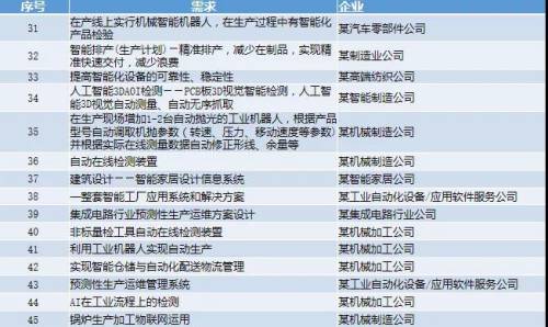 新澳門精準四肖期期準,最新核心解答落實_創(chuàng)新版25.653