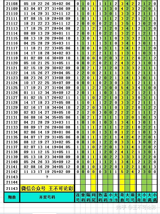 新奧彩歷史開獎(jiǎng)記錄表查詢,全面解答解釋定義_理財(cái)版59.414