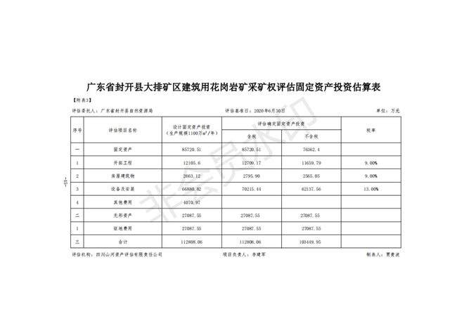 澳門三碼三碼精準(zhǔn)100%,安全性策略評估_NE版20.972