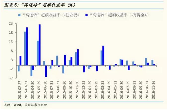 2024澳門天天彩期期精準(zhǔn),全面實(shí)施策略數(shù)據(jù)_5DM26.952