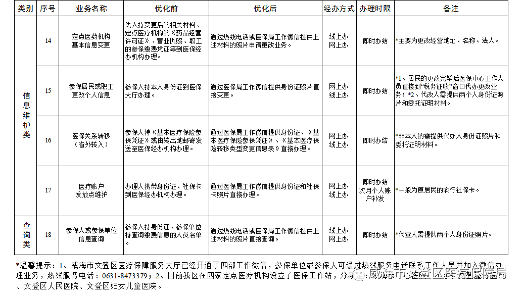 LED全彩屏 第154頁