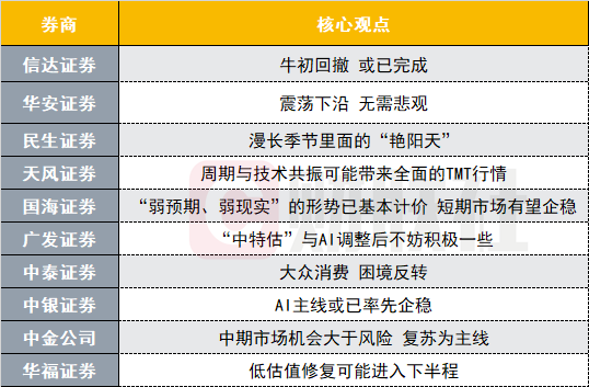 2024澳門今晚開(kāi)特馬開(kāi)什么,安全評(píng)估策略_T51.381