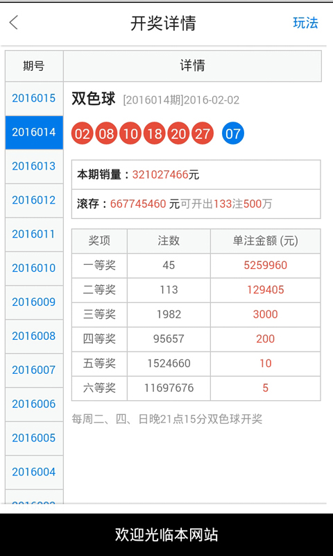 LED頻閃燈 第155頁