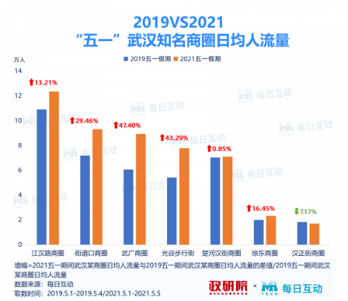 新澳天天開獎資料大全最新54期開獎結(jié)果,實地分析數(shù)據(jù)設計_Notebook73.423