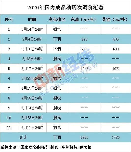 新奧2024今晚開獎結果,涵蓋了廣泛的解釋落實方法_ChromeOS15.520