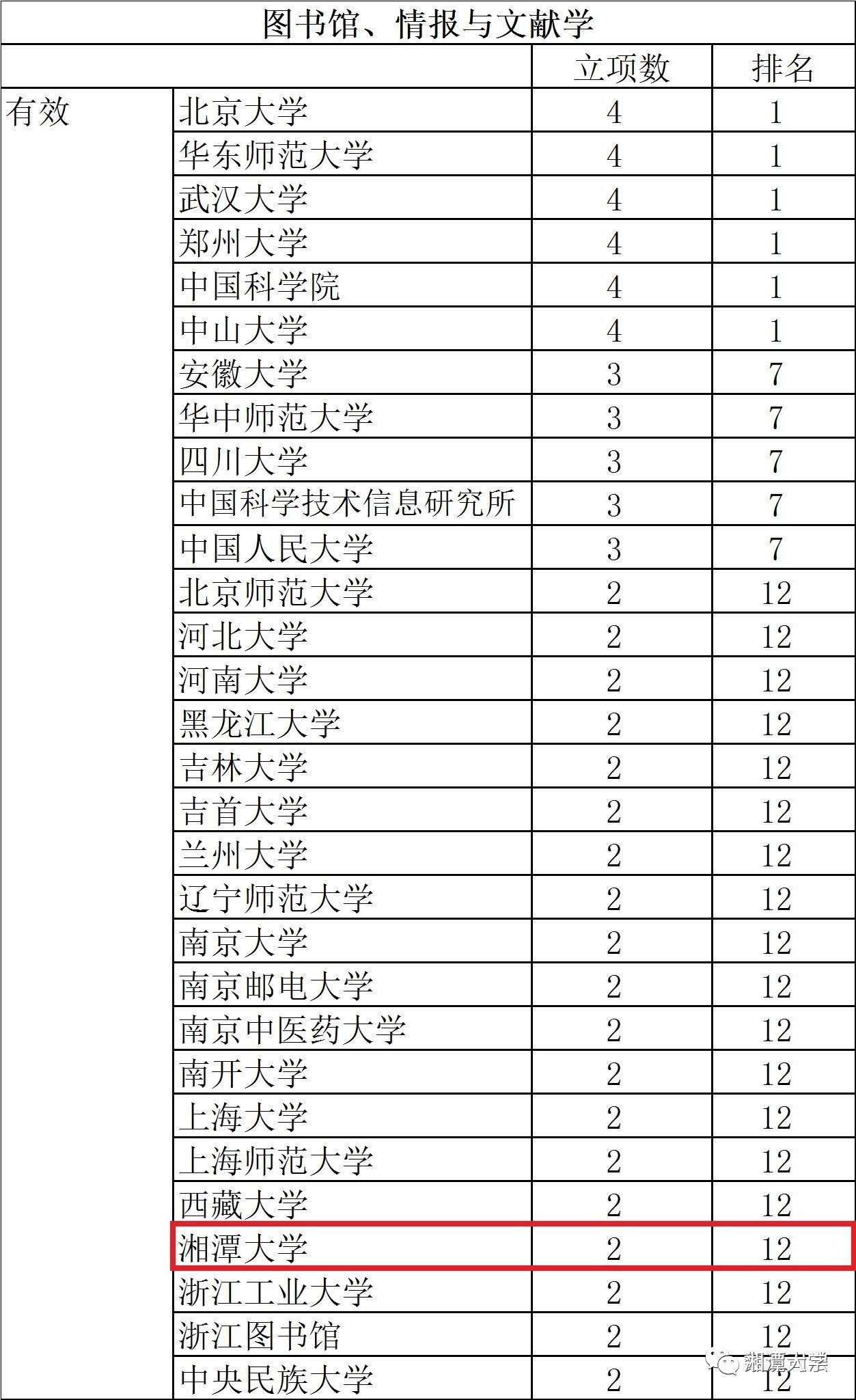 新澳天天開獎資料大全最新版,廣泛的解釋落實支持計劃_VE版93.849