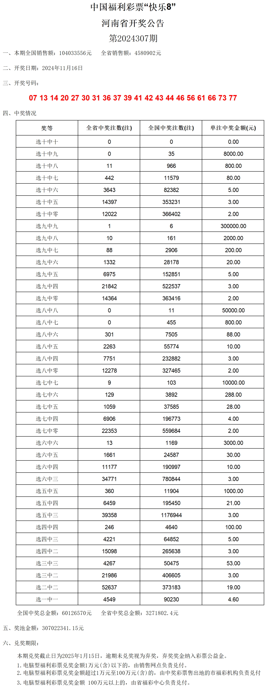 2024年新澳門天天開獎結果,實踐性執(zhí)行計劃_tool82.756