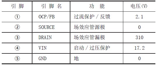 4949彩正版免費資料,數(shù)據(jù)資料解釋落實_N版13.440