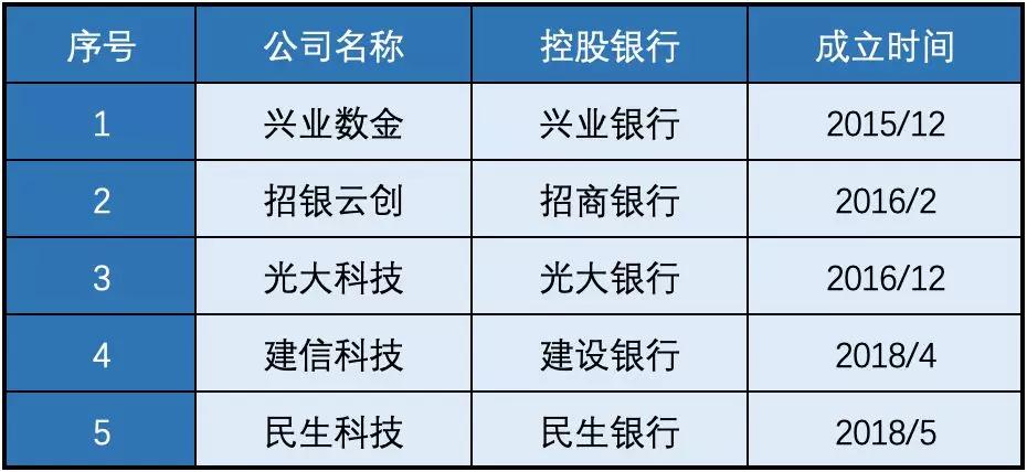 2024香港免費(fèi)精準(zhǔn)資料,安全設(shè)計解析策略_高級款41.256