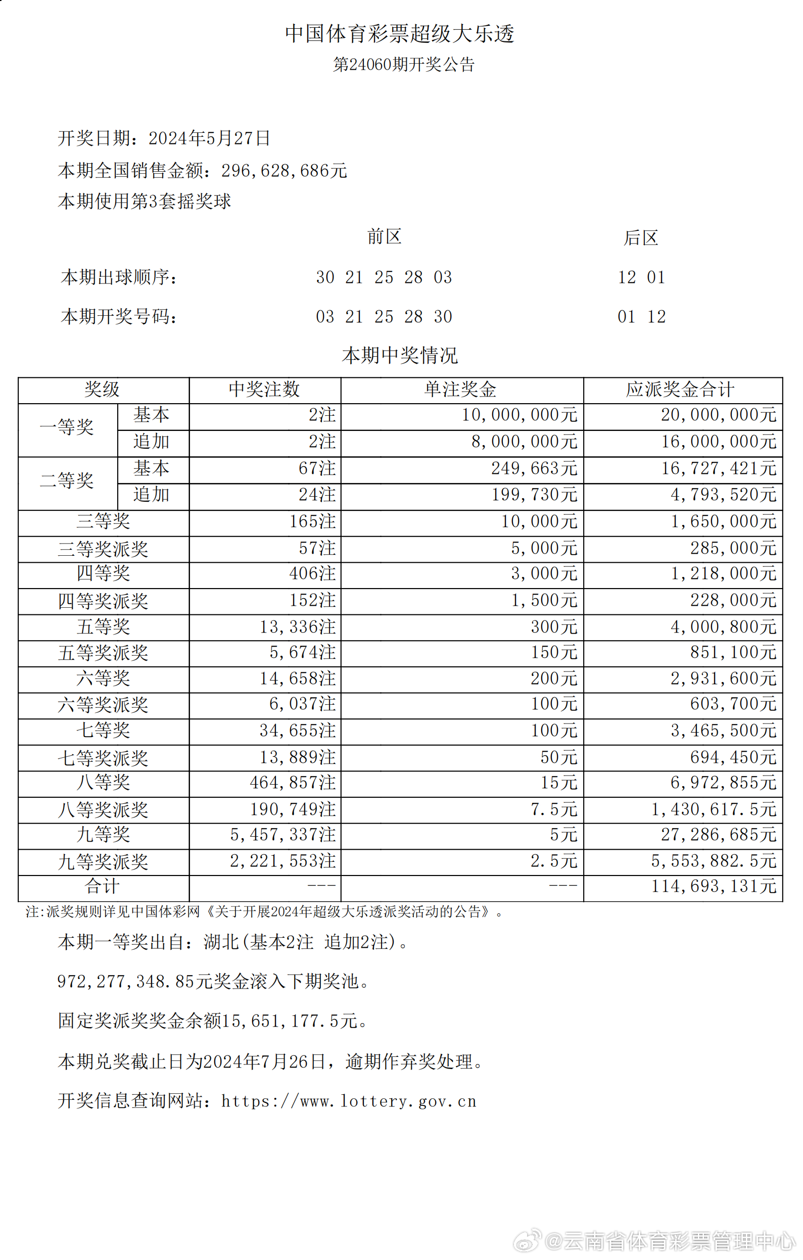 新澳2024今晚開獎(jiǎng)資料,決策資料解釋落實(shí)_BT11.476