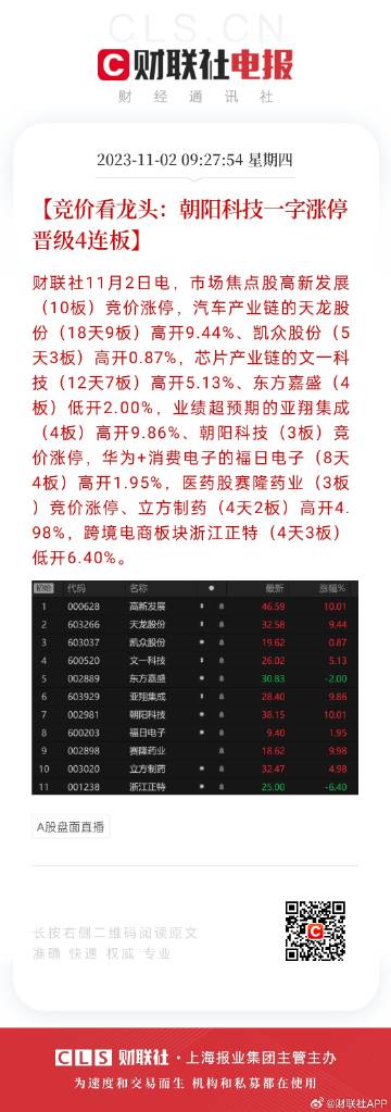 LED顯示屏控制卡 第155頁