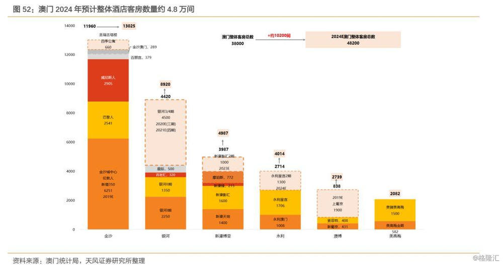 新澳門免費(fèi)資料大全使用注意事項,實(shí)地數(shù)據(jù)分析計劃_mShop74.922