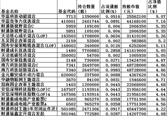 新澳內(nèi)部資料精準(zhǔn)一碼波色表,數(shù)量解答解釋落實_FT45.866