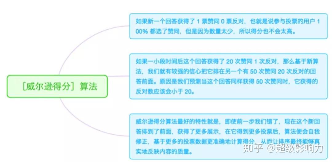 澳門(mén)最精準(zhǔn)免費(fèi)資料大全旅游團(tuán),深度解答解釋定義_Elite34.797