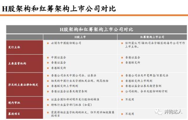 2024香港特馬今晚開獎號碼,仿真實現(xiàn)方案_suite96.605