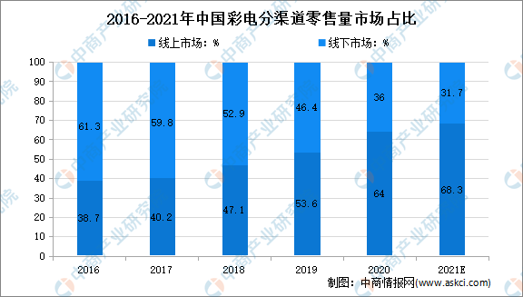 2024年新澳門正版資料精選,經(jīng)濟(jì)性執(zhí)行方案剖析_頂級款57.909