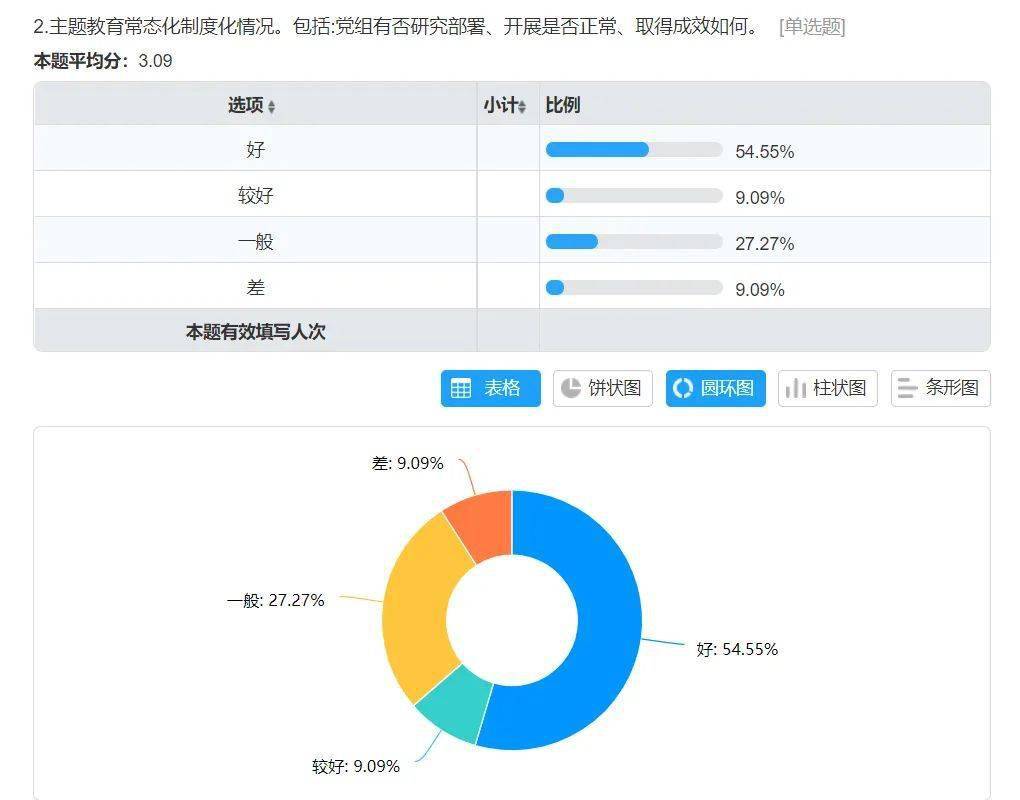 新澳最精準(zhǔn)正最精準(zhǔn)龍門客棧免費(fèi),專業(yè)說明評估_WearOS86.917