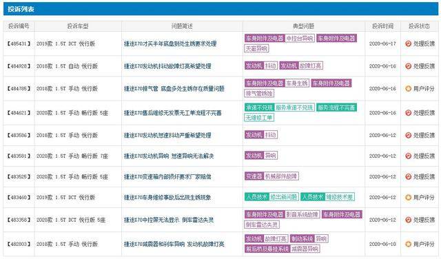 澳門一碼一肖一特一中是合法的嗎,快捷解決方案問題_BT28.804