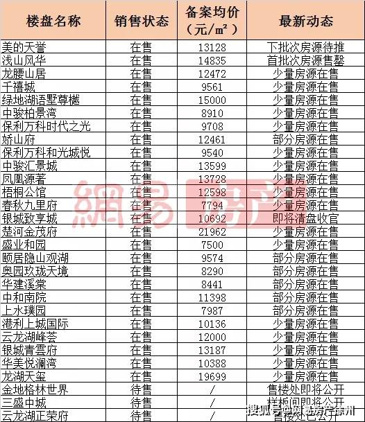 新奧門資料大全正版資料2024年免費(fèi)下載,最新熱門解答落實(shí)_紀(jì)念版37.139