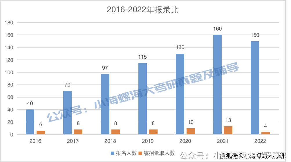 2024新澳資料大全免費(fèi)招財(cái)貓,實(shí)地評(píng)估數(shù)據(jù)方案_Chromebook13.856