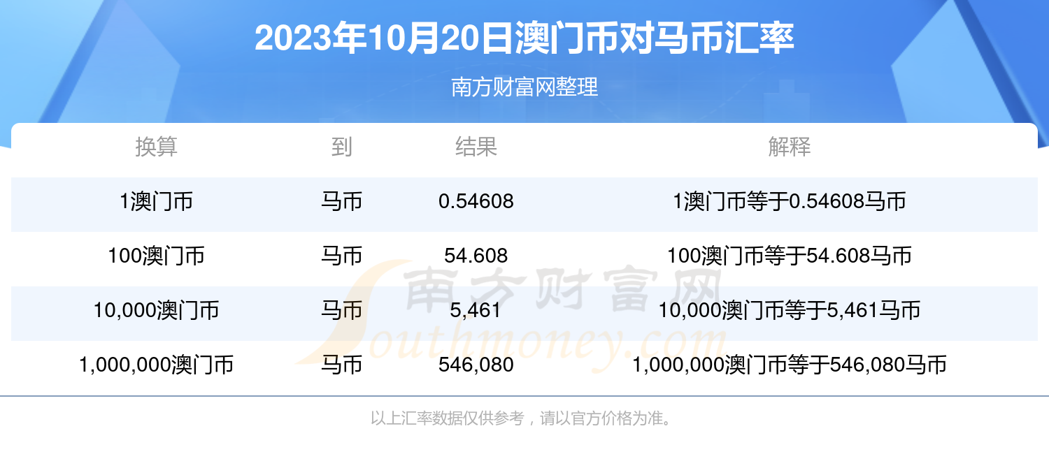 2024年澳門今晚開特馬,高效實施策略設(shè)計_ChromeOS35.984