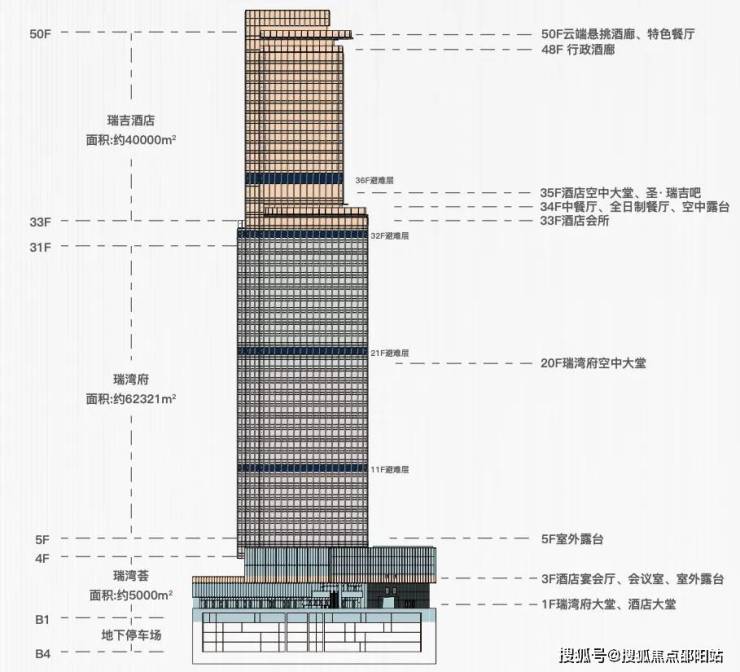 2024年新澳芳草地資料,動態(tài)調整策略執(zhí)行_LE版18.854