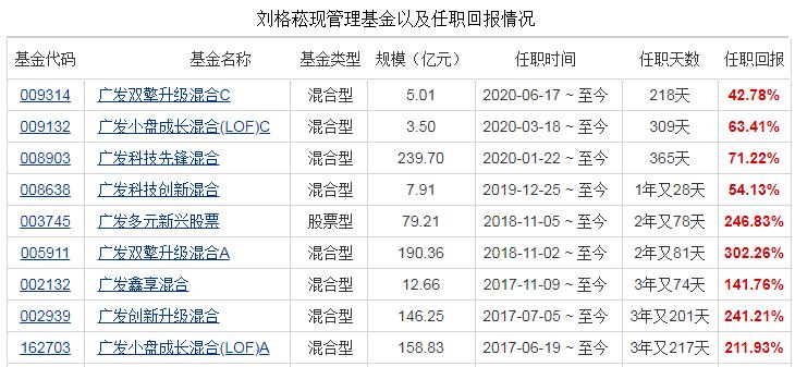 LED單雙色屏 第153頁(yè)