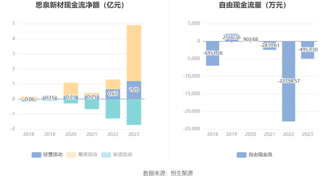 7777788888新澳門開獎2023年,安全性方案解析_Z27.902