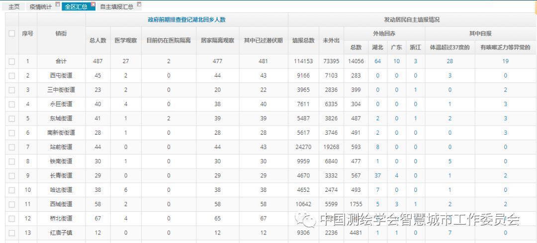 新澳門期期準精準,深入執(zhí)行方案數(shù)據(jù)_Kindle63.789