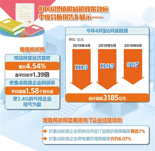 2024管家婆精準(zhǔn)免費(fèi)治療,專家解析意見_4K90.53