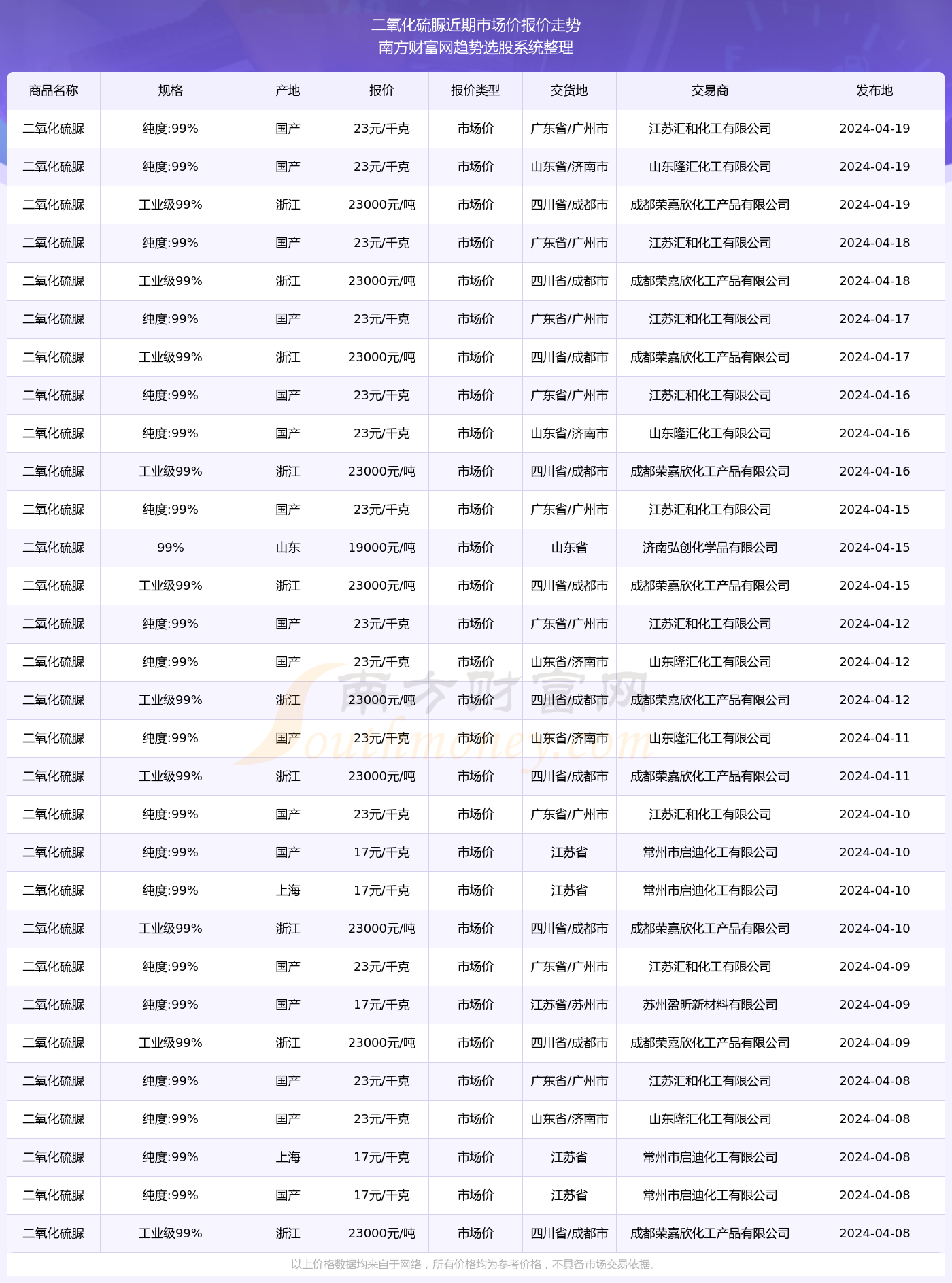 2024年今晚開獎(jiǎng)結(jié)果查詢,最新正品解答落實(shí)_D版60.289