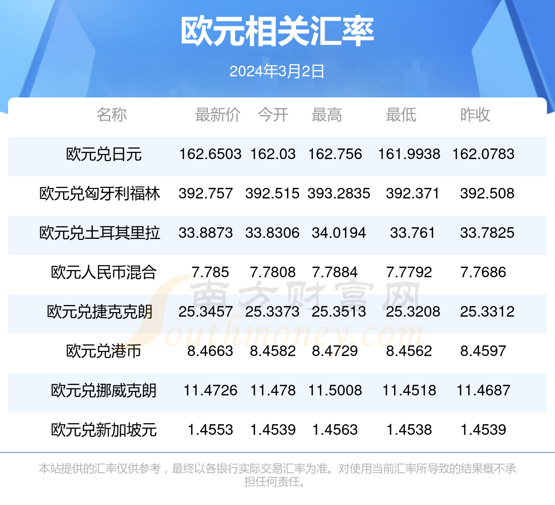 2024年正版管家婆最新版本,現(xiàn)象分析解釋定義_R版72.333