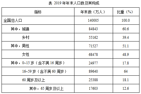 2o24新澳最準(zhǔn)最快資料,準(zhǔn)確資料解釋落實(shí)_Lite60.852