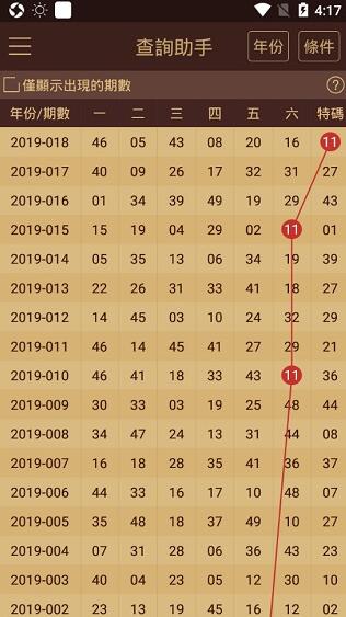 2024澳門天天開好彩大全53期,衡量解答解釋落實(shí)_MT89.157