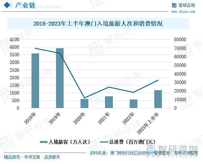 第741頁