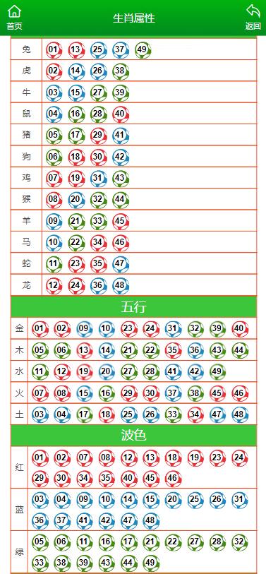 LED顯示屏 第152頁