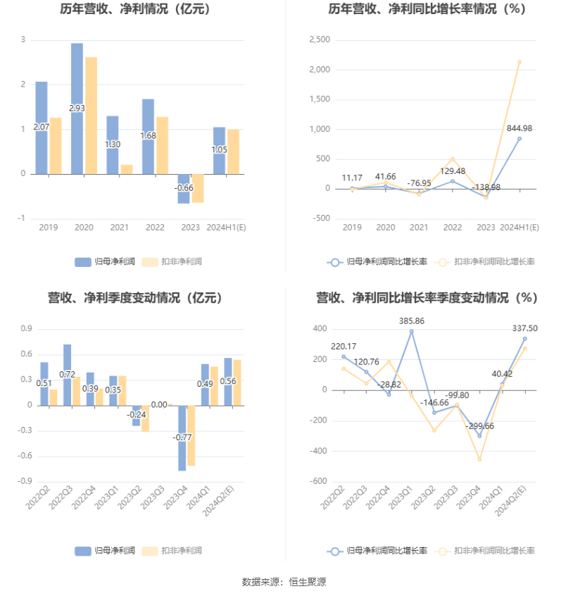 2024年澳門今晚開獎結果,穩(wěn)定性方案解析_4DM75.664