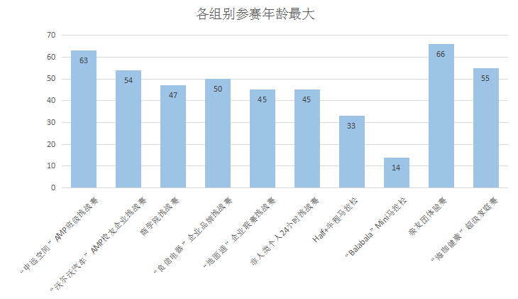 2024今晚新澳門開獎結果,實地數(shù)據(jù)分析計劃_精英版75.824