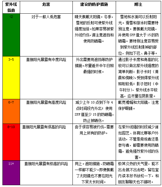 2024新澳天天資料免費大全,結(jié)構(gòu)化評估推進(jìn)_輕量版22.599