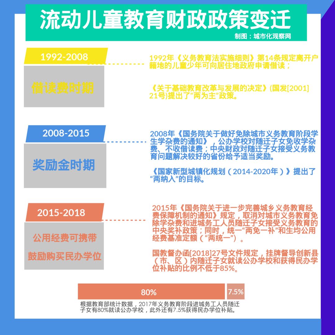 新澳精準資料,現(xiàn)狀解答解釋落實_投資版21.183