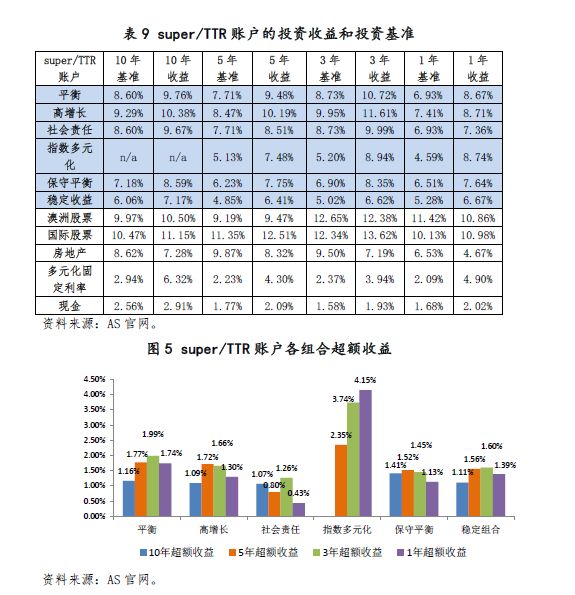 2024新澳今晚資料,實踐性方案設計_YE版72.240