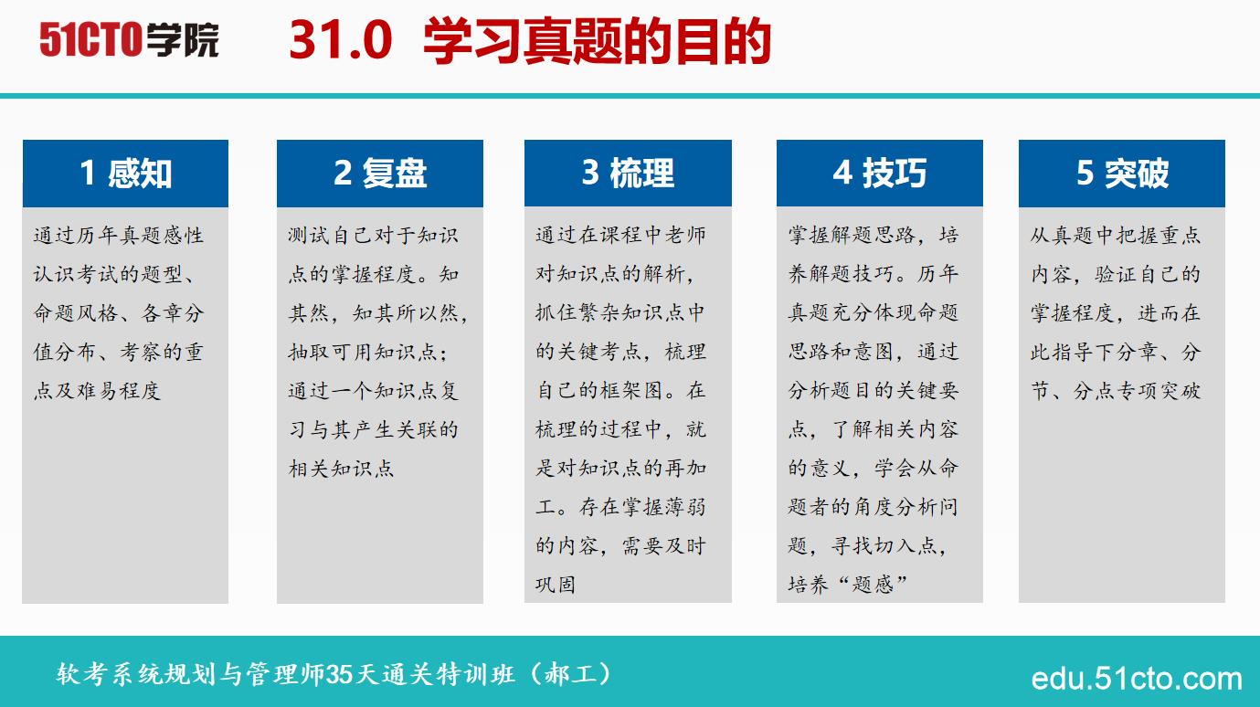 LED顯示屏電源 第144頁