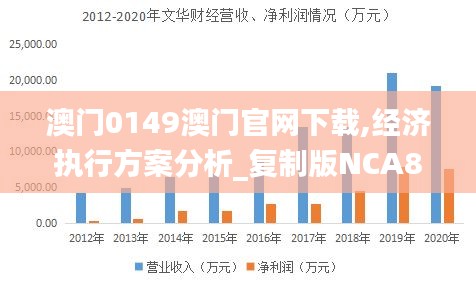 新澳正版資料免費(fèi)提供,經(jīng)濟(jì)執(zhí)行方案分析_復(fù)刻款96.564