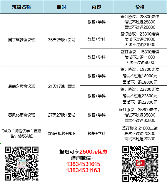 今晚澳門9點(diǎn)35分開獎(jiǎng)結(jié)果,準(zhǔn)確資料解釋落實(shí)_ios31.926