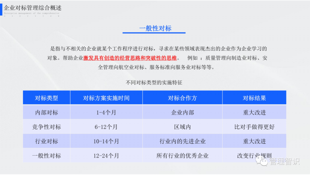 2024新奧資料免費49圖庫,有效解答解釋落實_AR57.48