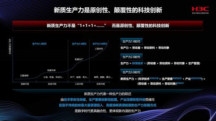 新澳2024年正版資料,深度策略數(shù)據(jù)應(yīng)用_挑戰(zhàn)款77.747