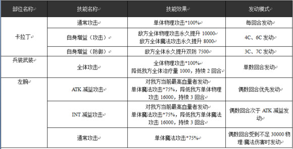 79456濠江論壇最新版本更新內(nèi)容,實用性執(zhí)行策略講解_復(fù)刻版30.361