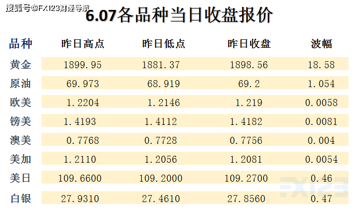 2024新澳精準資料大全,涵蓋了廣泛的解釋落實方法_精英款32.112