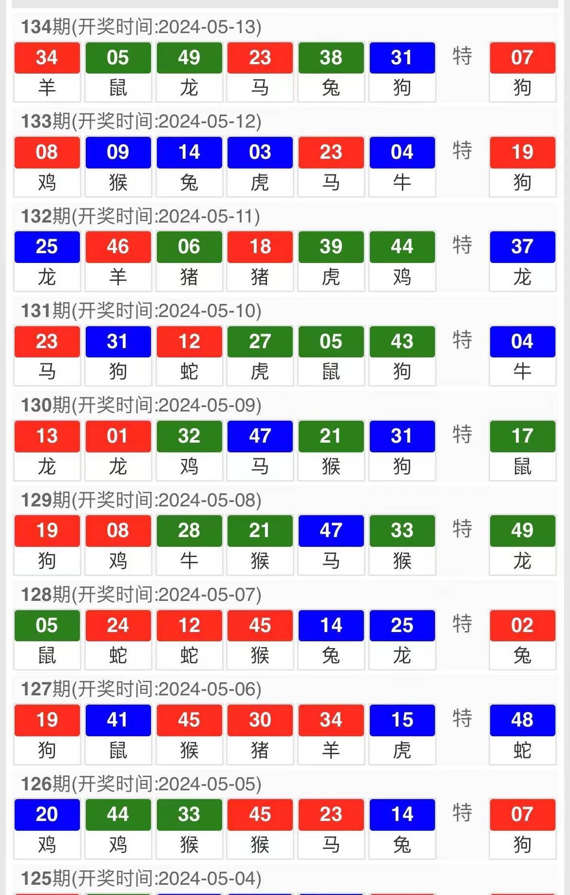 澳門特馬今天開獎結果,準確資料解釋落實_定制版59.679